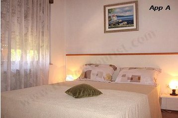 Chorwacja Privát Rovinj, Zewnątrz